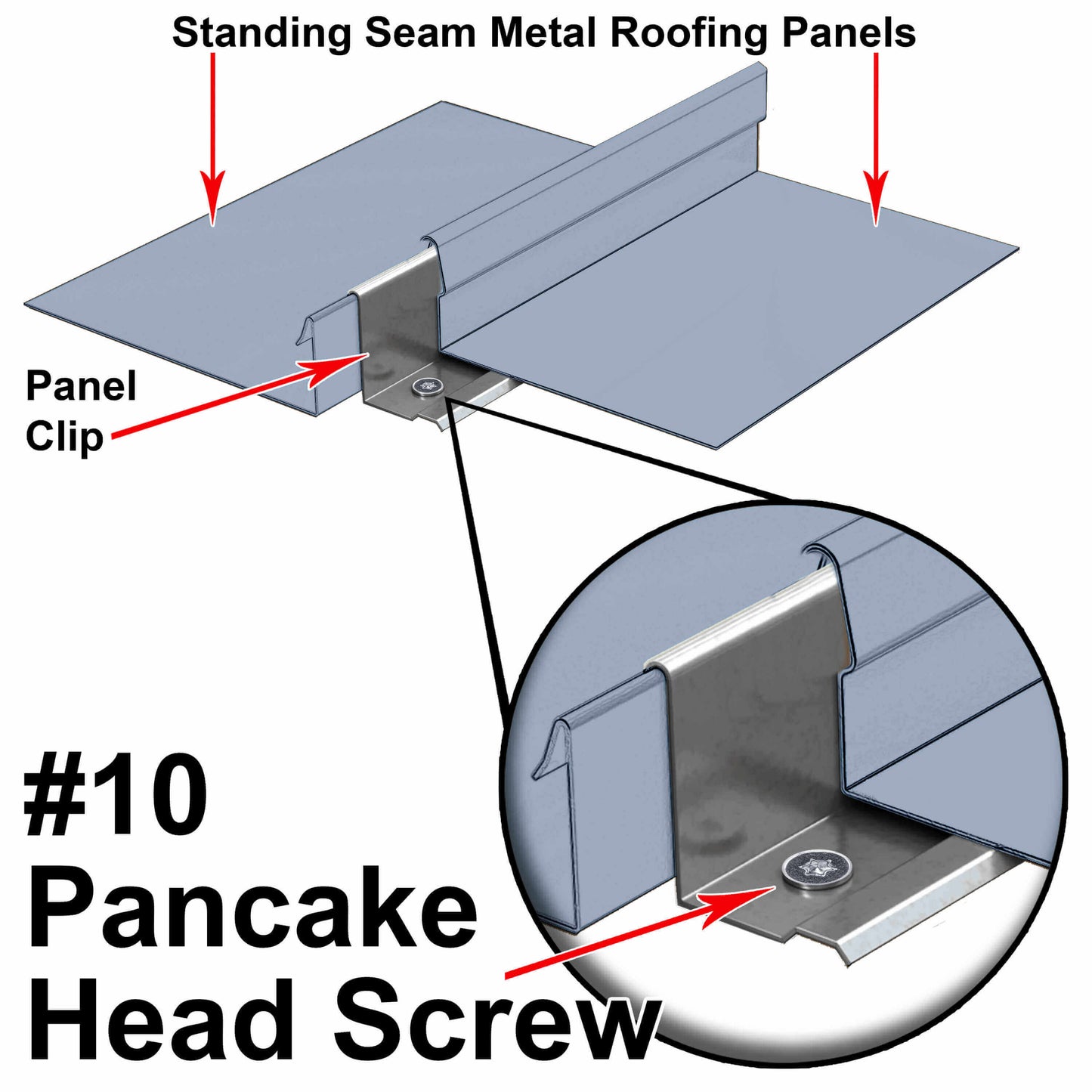 #10 Low Profile Pancake Head Roofing Screws - Wood to Metal - For Standing Seam Roofs - Zinc Plated