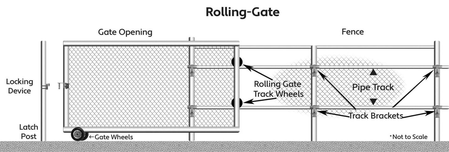 ROLLING/SLIDING GATE TRACK BRACKET: for 1-5/8" Track Pipe & Post (1-5/8"-2-7/8")