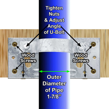 Metal Fence Post Bracket - Attach Wood Fence to Round Steel Posts