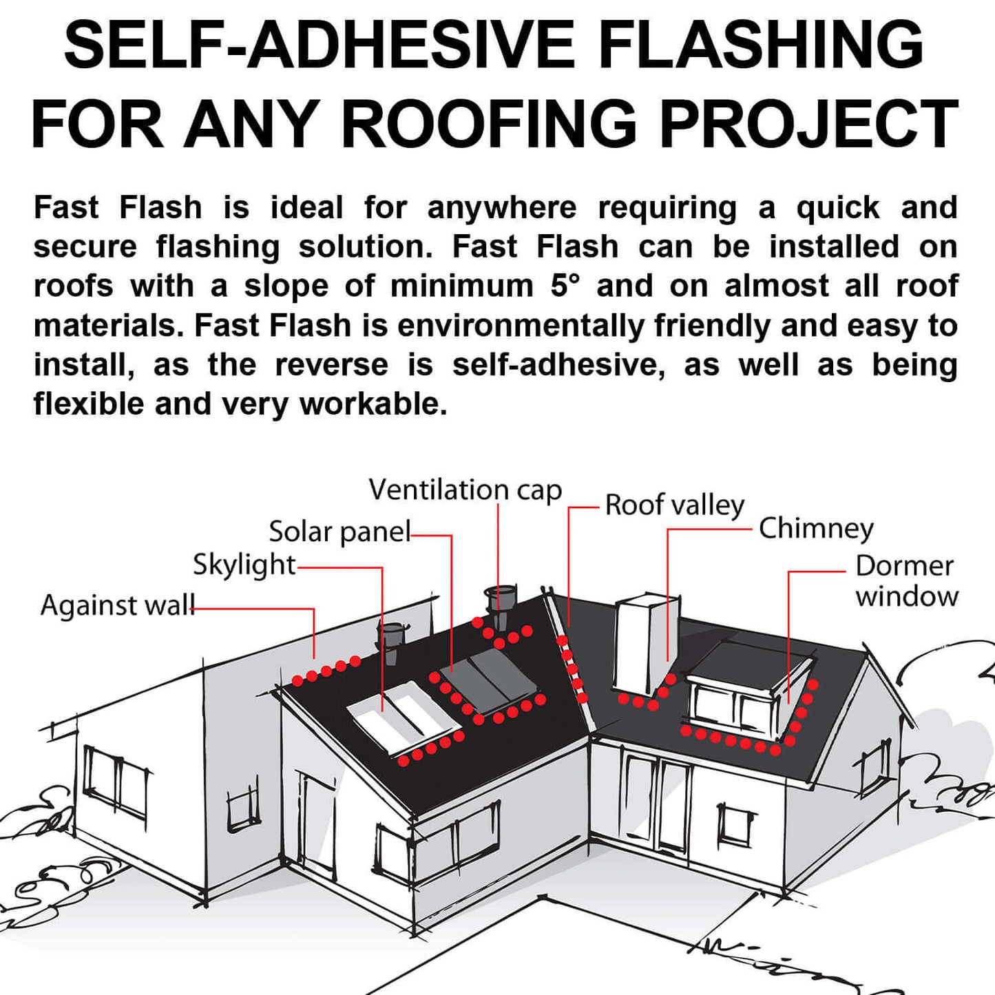 Dektite Self-adhesive Fast Flash Flashing For Most Roofing Materials - 11" x 16 Feet Polymer Roll And 22" x 16 Feet Polymer Roll