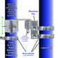 ROLLING/SLIDING GATE LATCH: For 1-5/8" & 1-7/8" (2") chain link gate pipe sizes - "ROLO" GATE LATCH