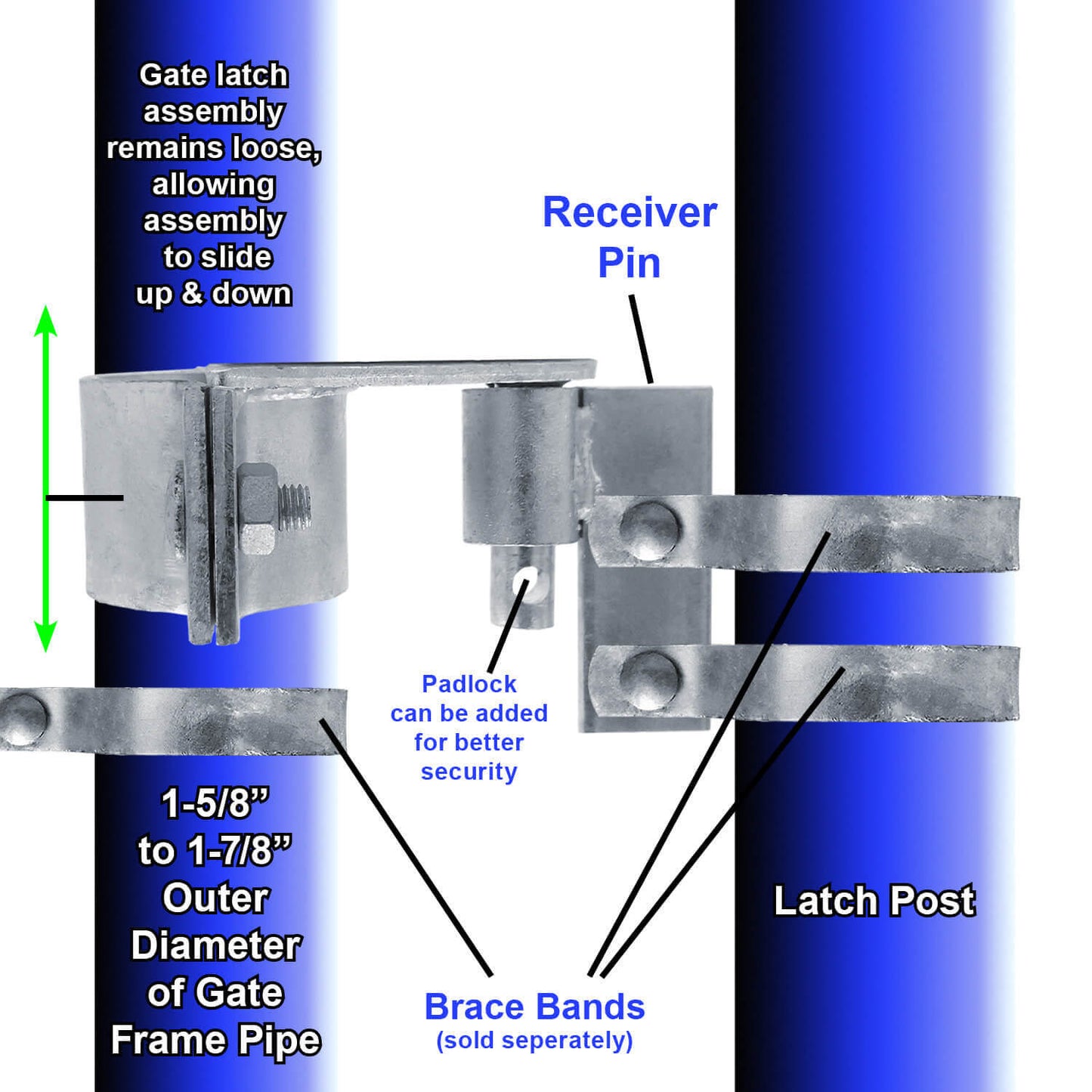 ROLLING/SLIDING GATE LATCH: For 1-5/8" & 1-7/8" (2") chain link gate pipe sizes - "ROLO" GATE LATCH