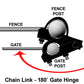 Black 180° Commercial Gate Hinge for Chain Link Fence - U-Bolts Included