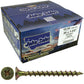 Yellow Zinc Coarse Thread Drywall, Gypsum board, Sheetrock, Plasterboard Screws. Use for all purpose wood screws