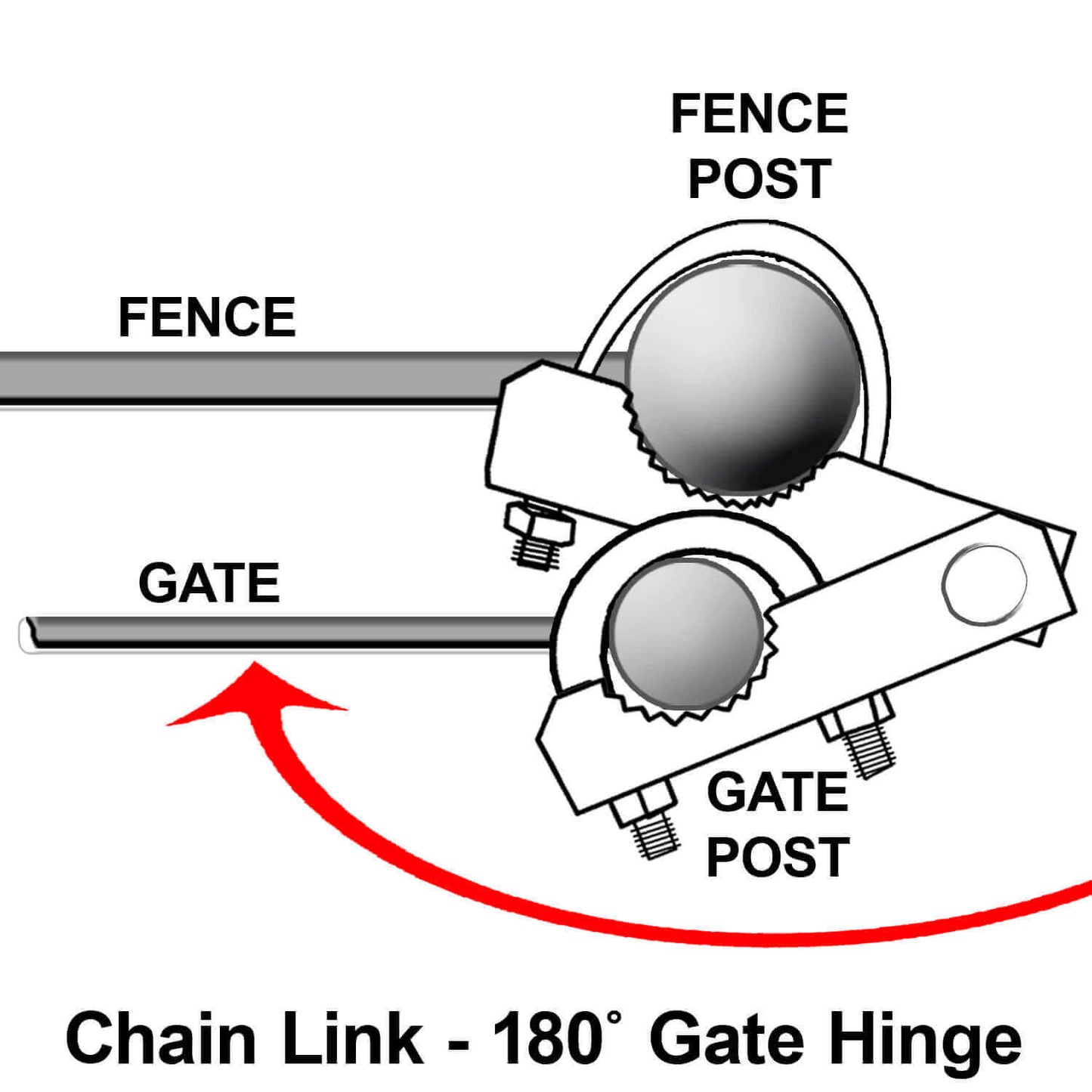 Chain Link Fence 180 Degree Commercial Duty Gate Hinge - Chain Link Post Gate Hinge - Hinge "U" Bolts Included - 2 Hinge Assy.