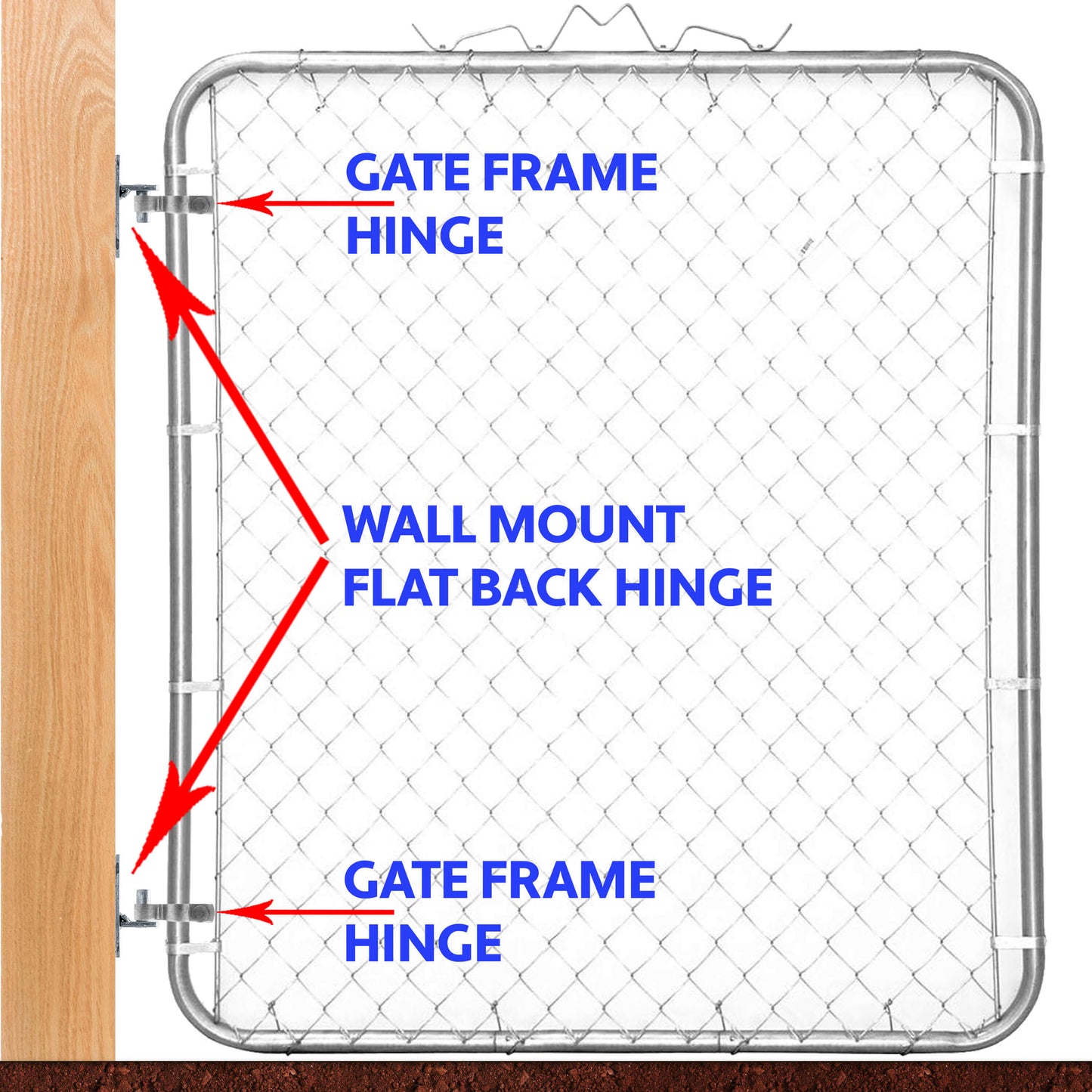 WALL MOUNT FLAT BACK Chain Link Fence Gate Hinge - 5/8 Hinge Pin