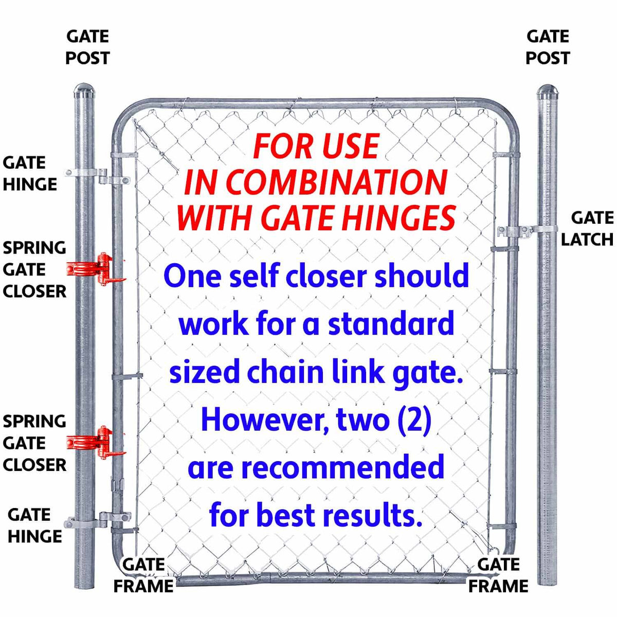 Spring Loaded Gate Closer - Self-Closing Chain Link Gate Spring