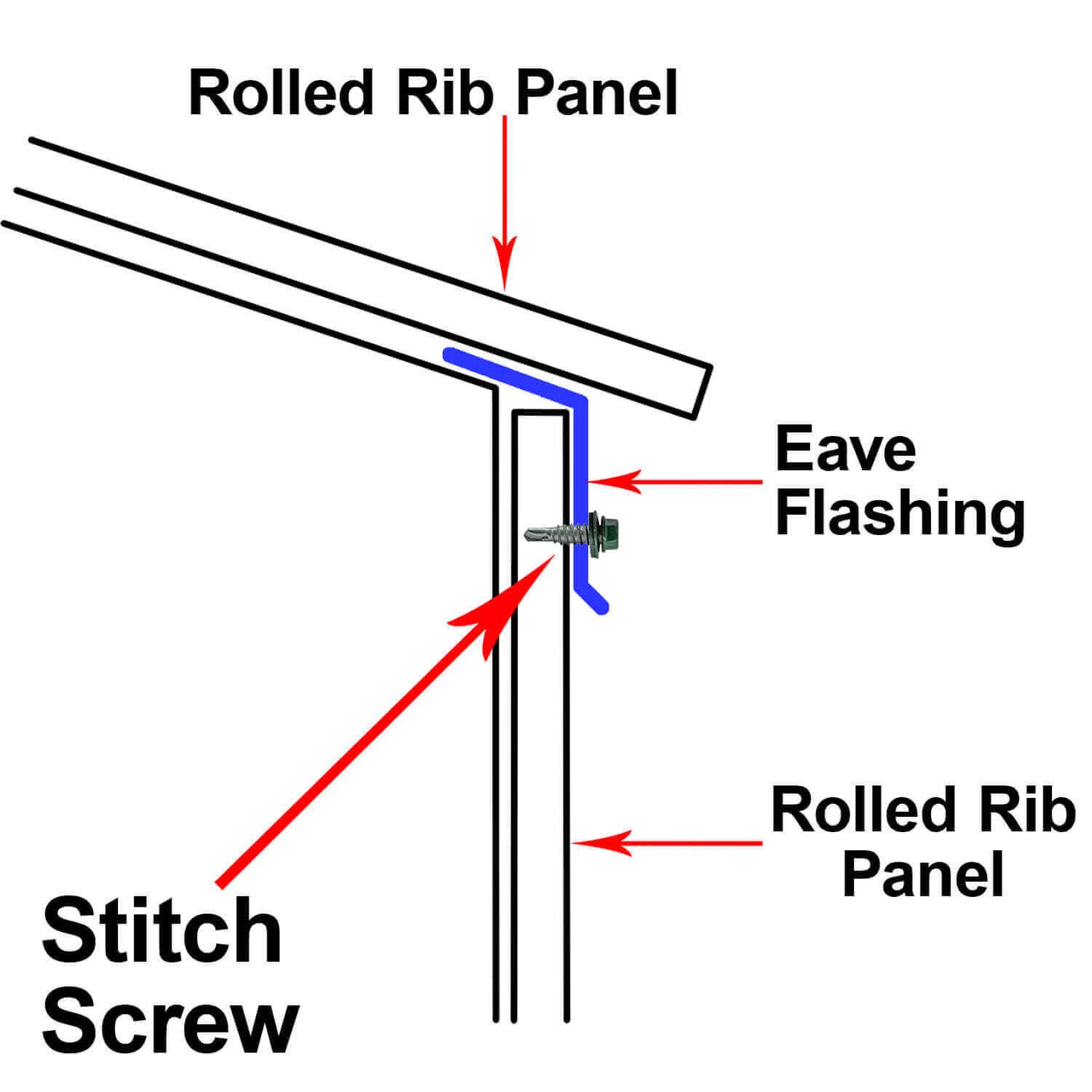 #14 x 7/8" Stitch Tek Metal to Metal Type #1 Roofing Screws - Hex Washer Head - Drill Point - 9/16" EPDM washer.