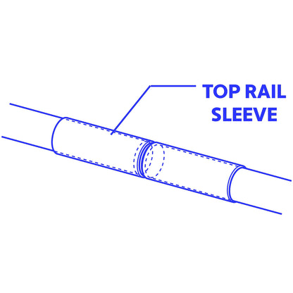 Black Top Rail Sleeve fits Over top rail to join together another top rail of equal diameter. Top Rail Sleeves can also be called a chain link fence Top Rail Connector or Top Rail Adapter