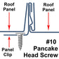#10  Low Profile Pancake Head Roofing Screws - Wood to Metal - For Standing Seam Roofs - Zinc Plated