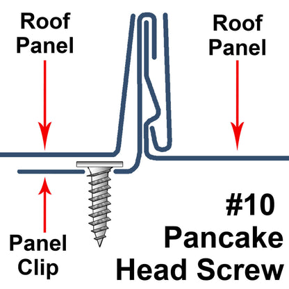 #10  Low Profile Pancake Head Roofing Screws - Wood to Metal - For Standing Seam Roofs - Zinc Plated