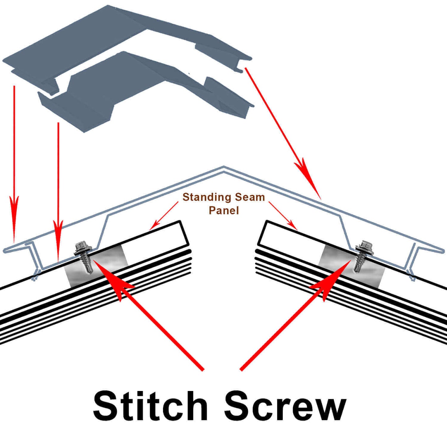 #14 x 7/8" Stitch Tek Metal to Metal Type #1 Roofing Screws - Hex Washer Head - Drill Point - 9/16" EPDM washer.