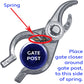 Durable Chain Link Spring Loaded Gate Closer