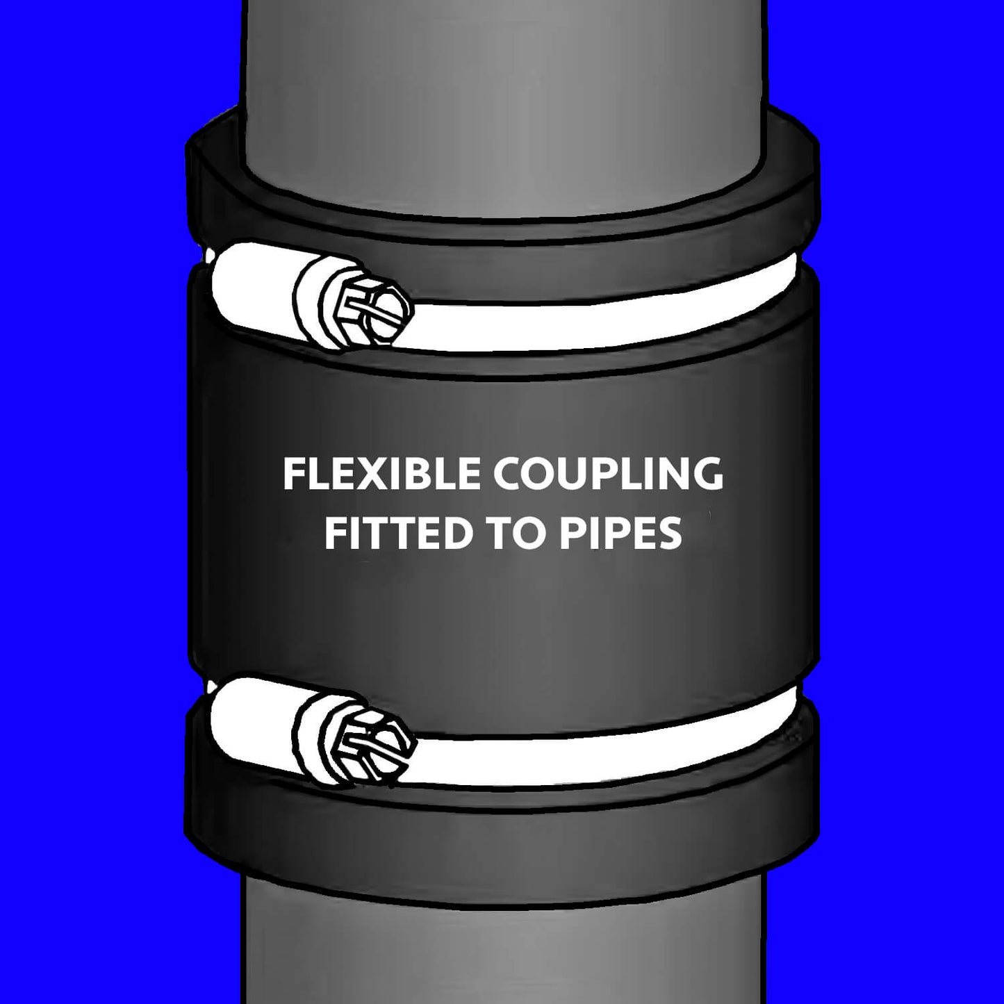 8" x 8" DEKS Stainless Steel No-Hub Coupling - DXNH156-88 - 10 Pack (CLEARANCE)