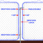 double gate drop rod diagram use