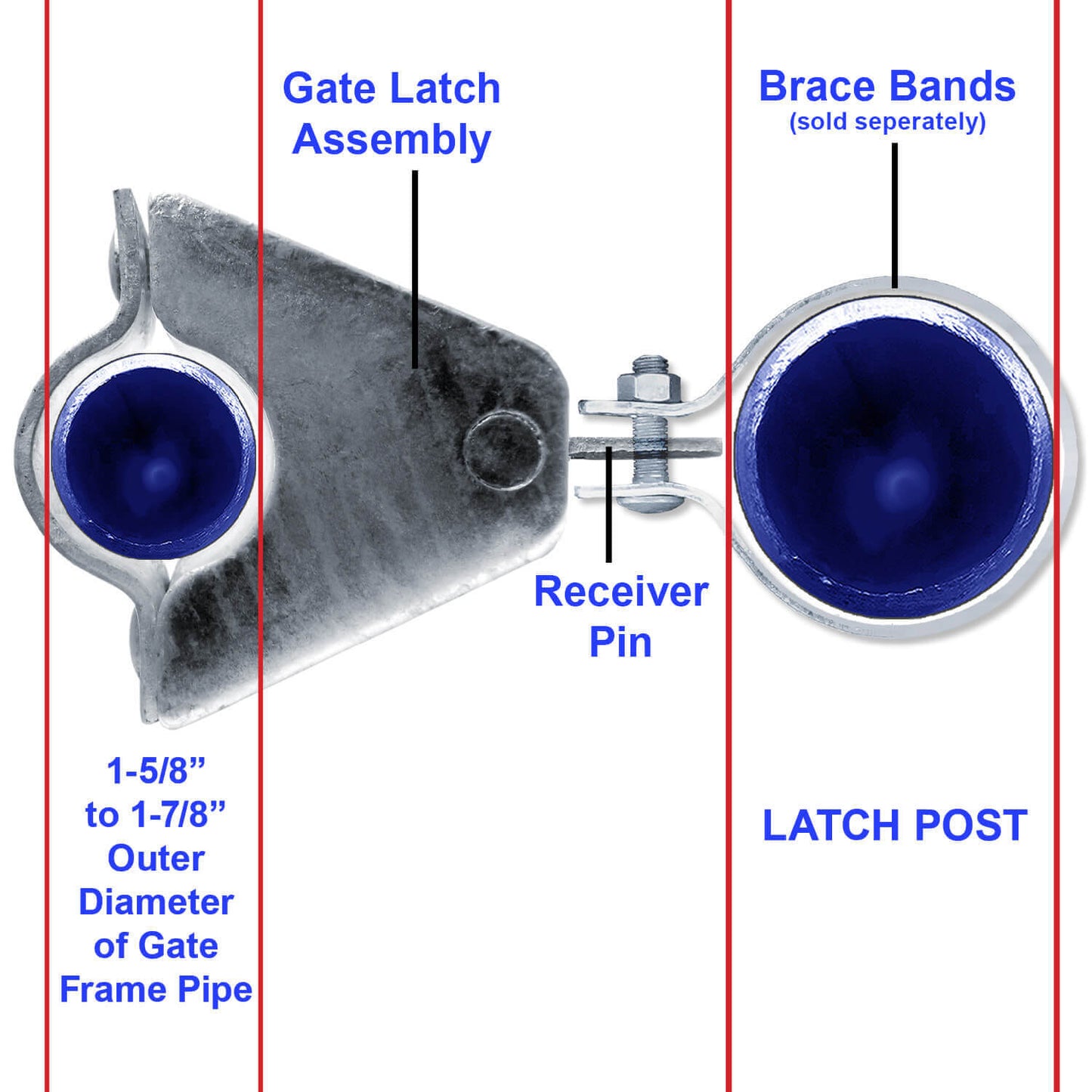 ROLLING/SLIDING GATE LATCH: For 1-5/8" & 1-7/8" (2") chain link gate pipe sizes - "ROLO" GATE LATCH