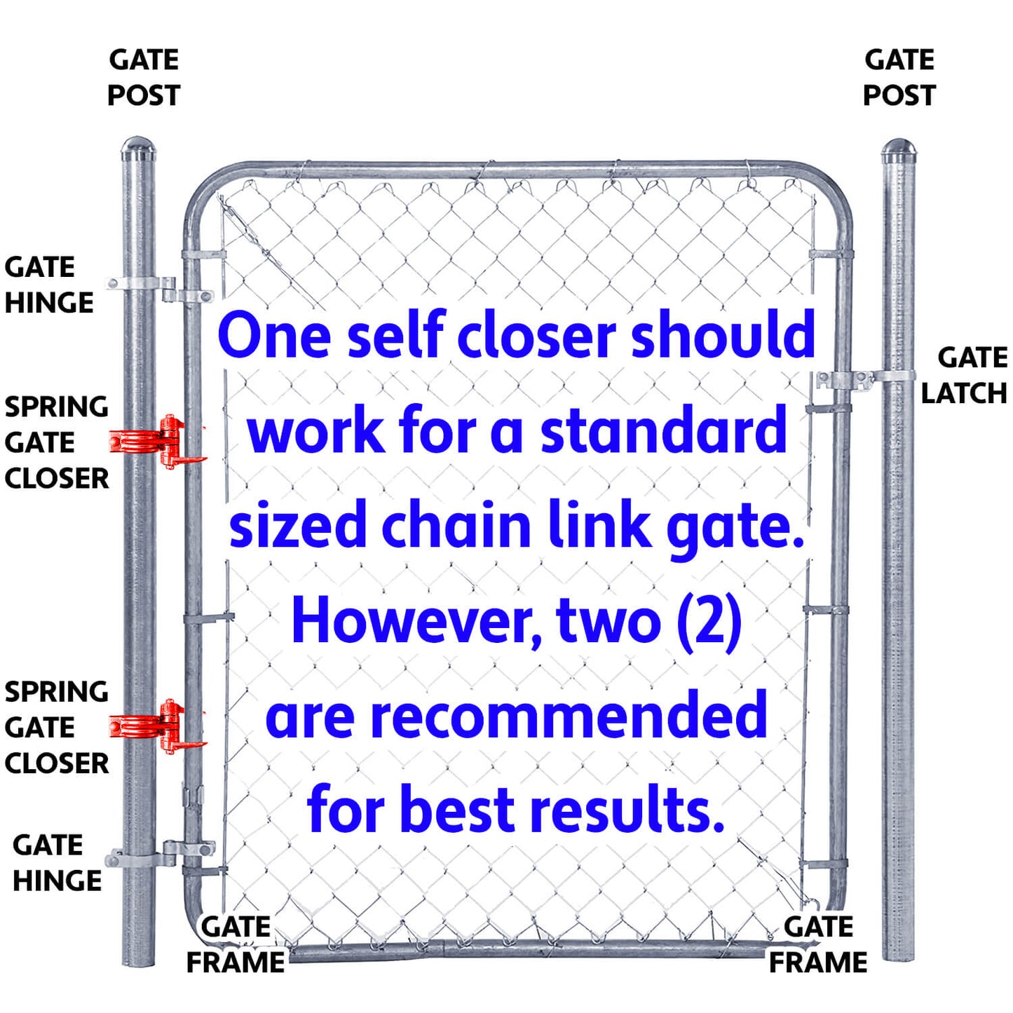 Chain Link Gate Spring Closer - Self Closing Gate Spring Closer - Gate Closer Includes Bolts